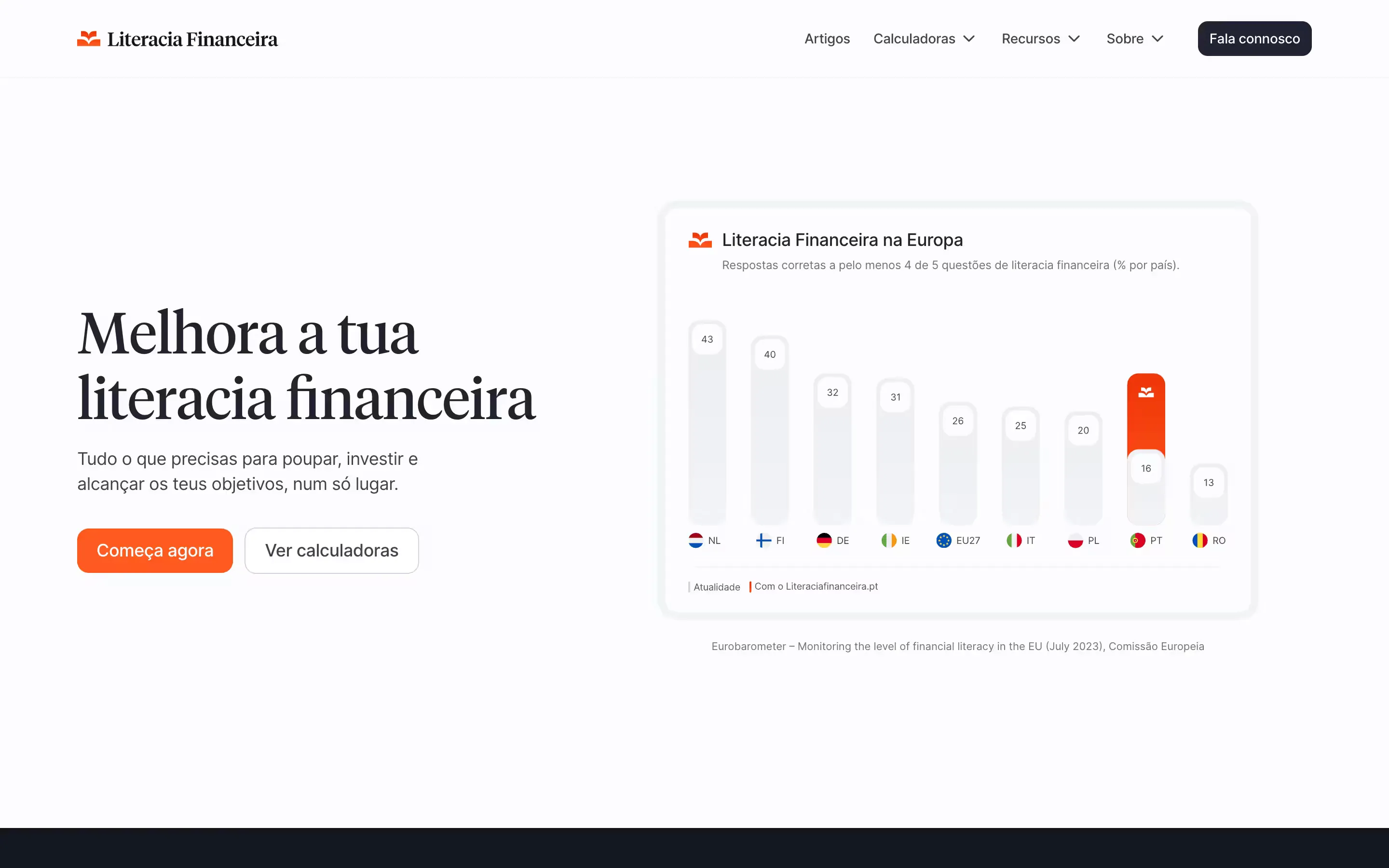 Literacia Financeira