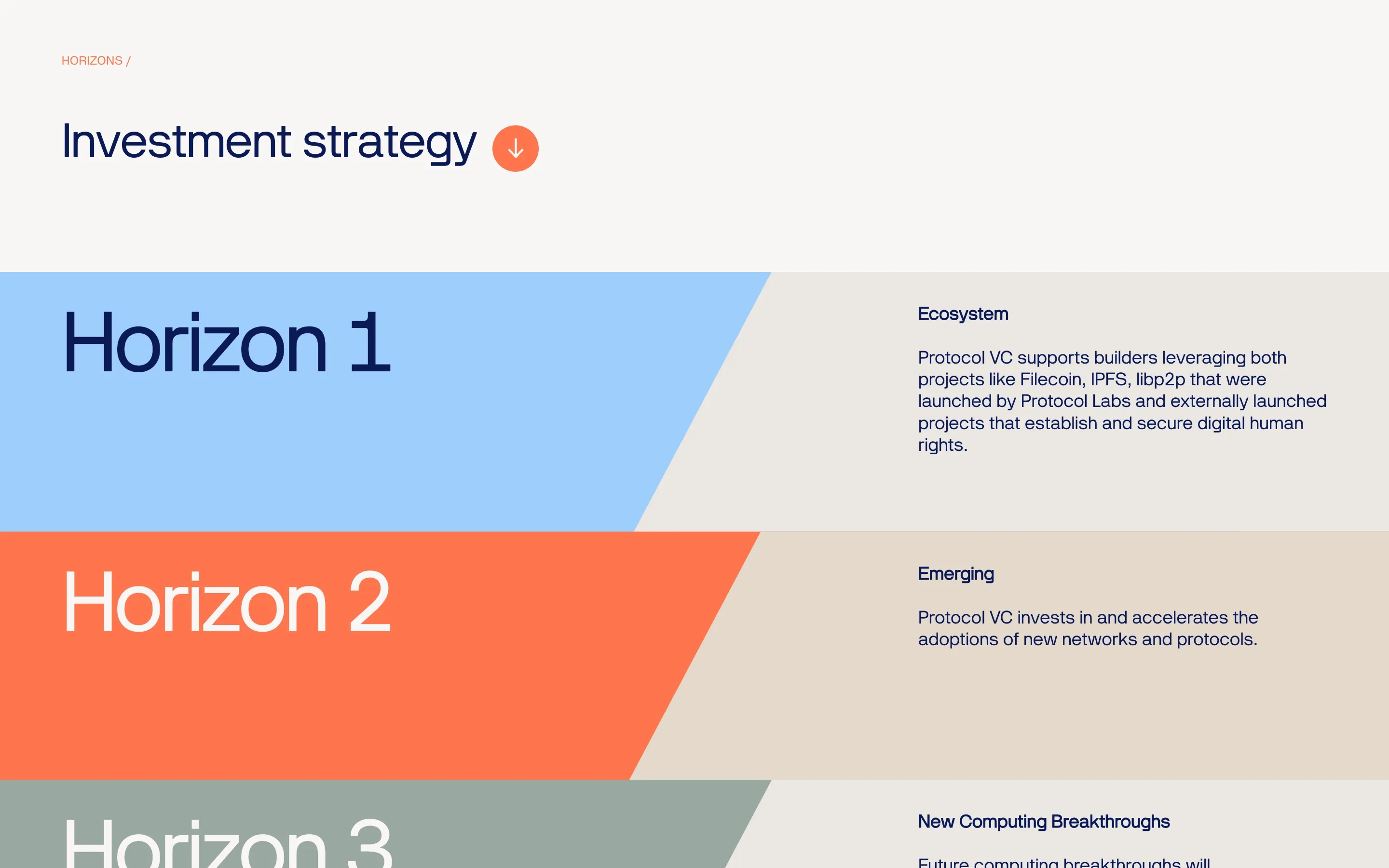 PL Ventures, detail 1